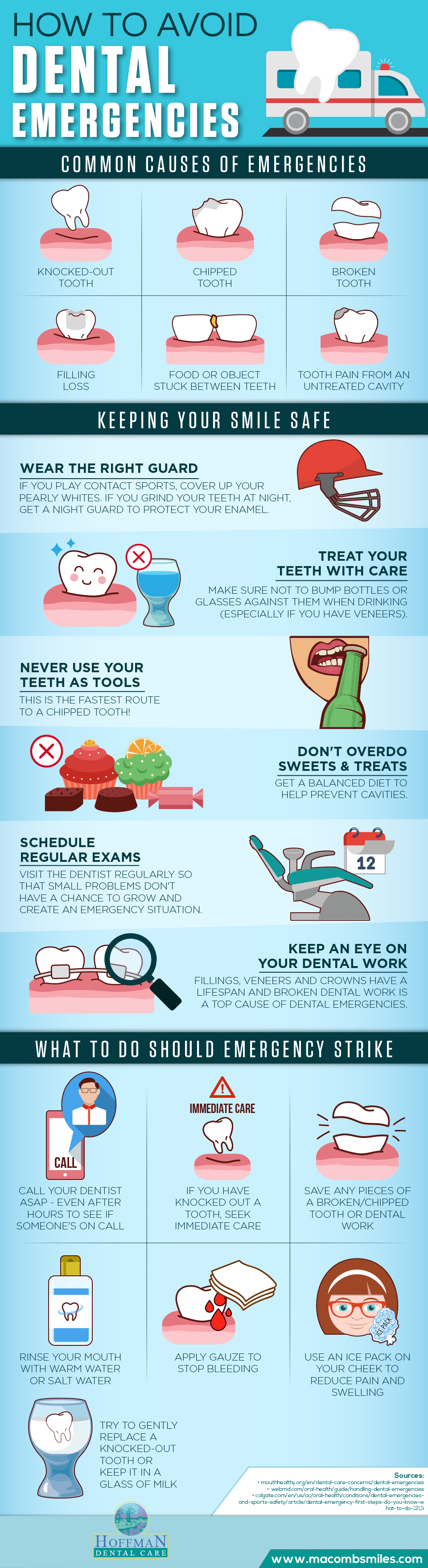 Emergency Dentist For Toothache